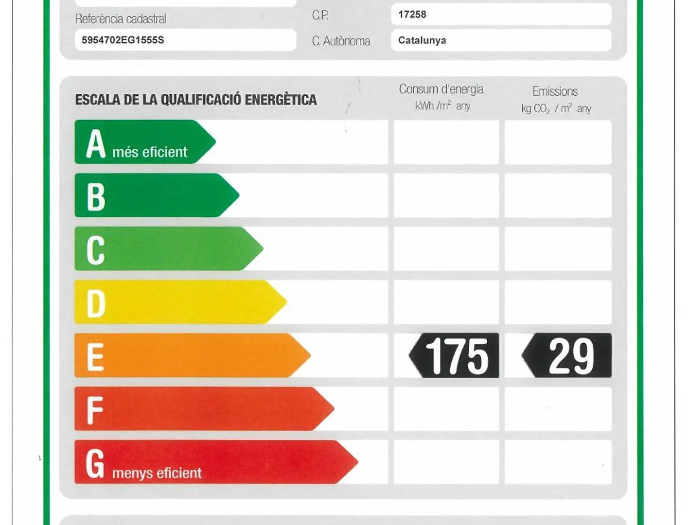Apartamentos Familiares Sa Gavina Estartit L'Estartit 0*,  Spain