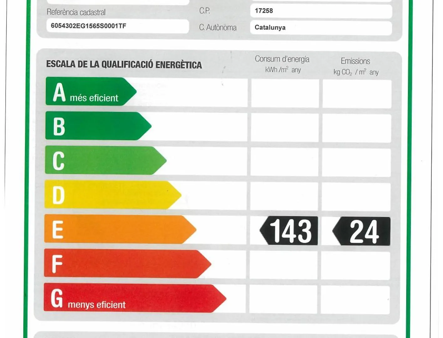 Apartamentos Familiares Sa Gavina Estartit L'Estartit Apartment